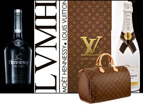 louis vuitton adr|LVMH Moet Hennessy Louis Vuitton SA Unsponsored ADR.